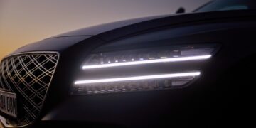 2024 Genesis GV80 SUV