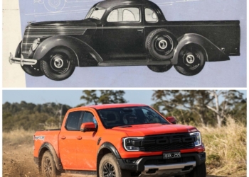 Ford Utility and Ford Ranger Raptor